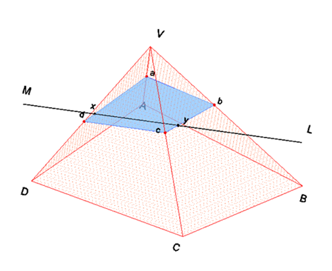 Diagrama de intersección de pirámide con recta